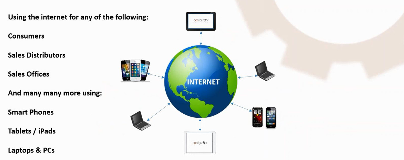 Configur8or - internet server deployment